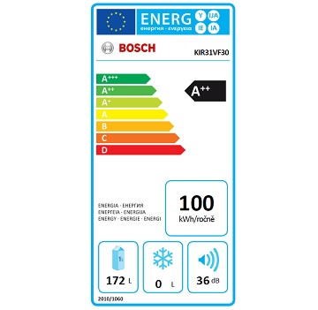 Bosch KIR31VF30 spotřeba energie